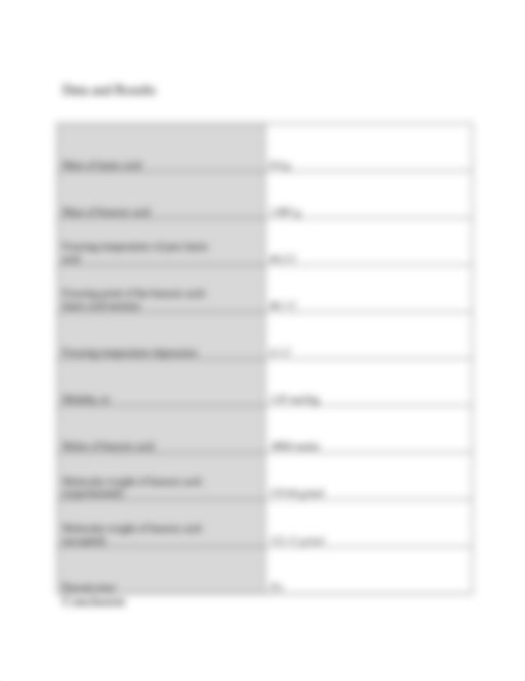 Formal Lab - Freezing-Point Depression_dui23wxw95s_page3