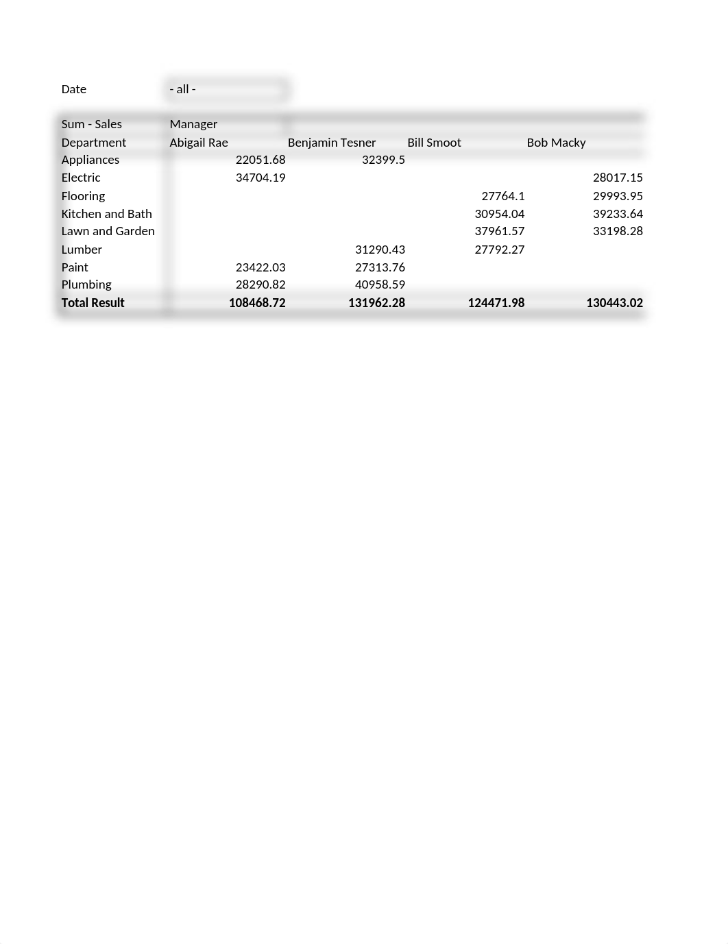 Home Station-Austin.xlsx_dui29rnoxby_page1