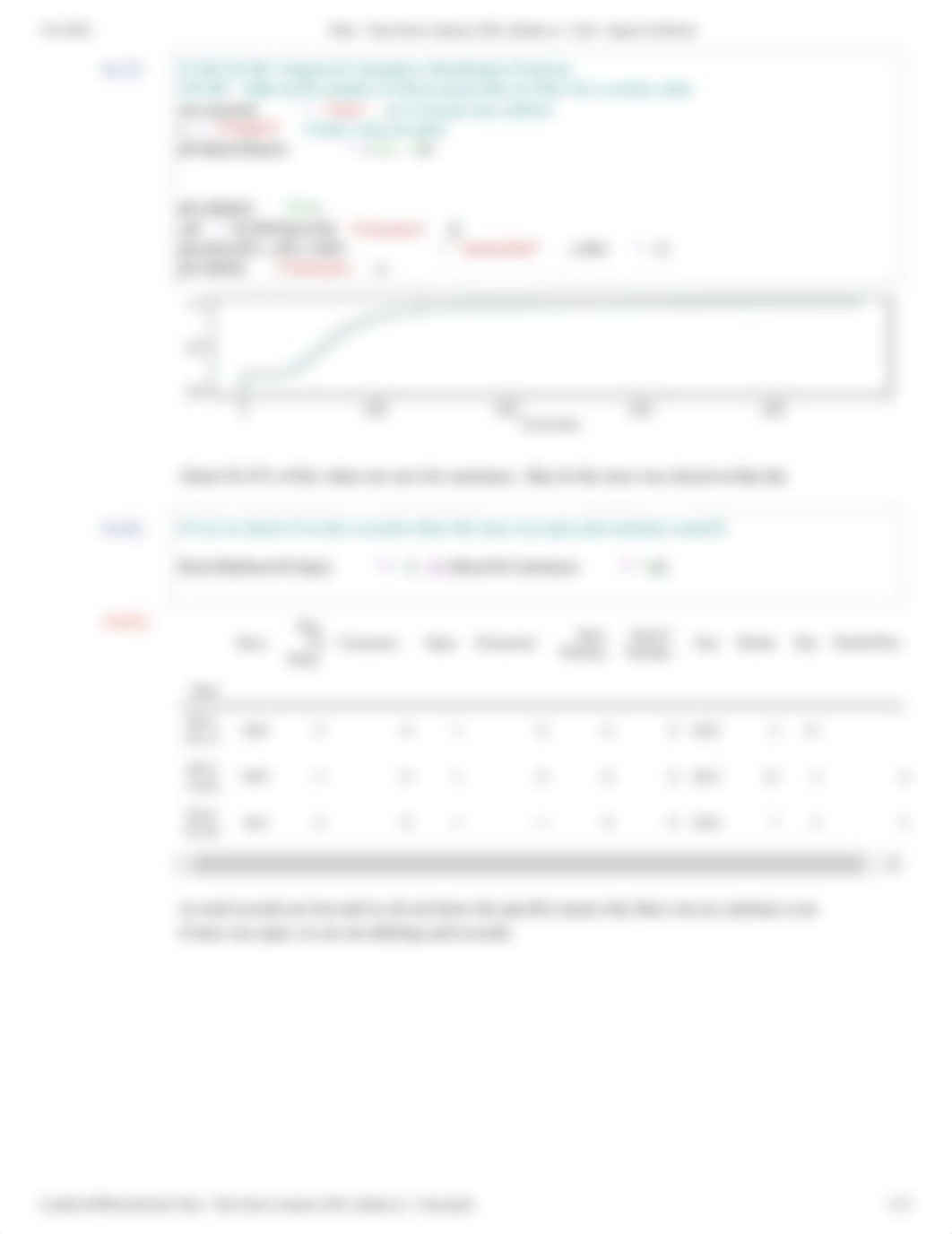 Video - Time Series Analysis_EDA_Hands-on - Code - Jupyter Notebook.pdf_dui4v1v18q0_page3