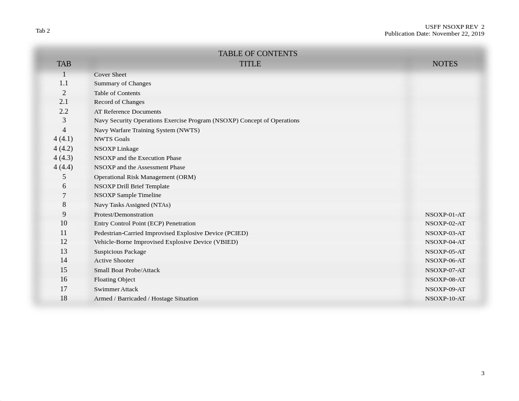 NSOXP UPDATE 22 NOV 2019.xls_dui5l6gyaey_page3