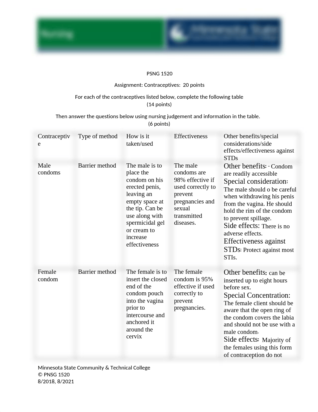 Contraceptive Assignment (3) (1) (1) ok.docx_dui6i1rqjuf_page1