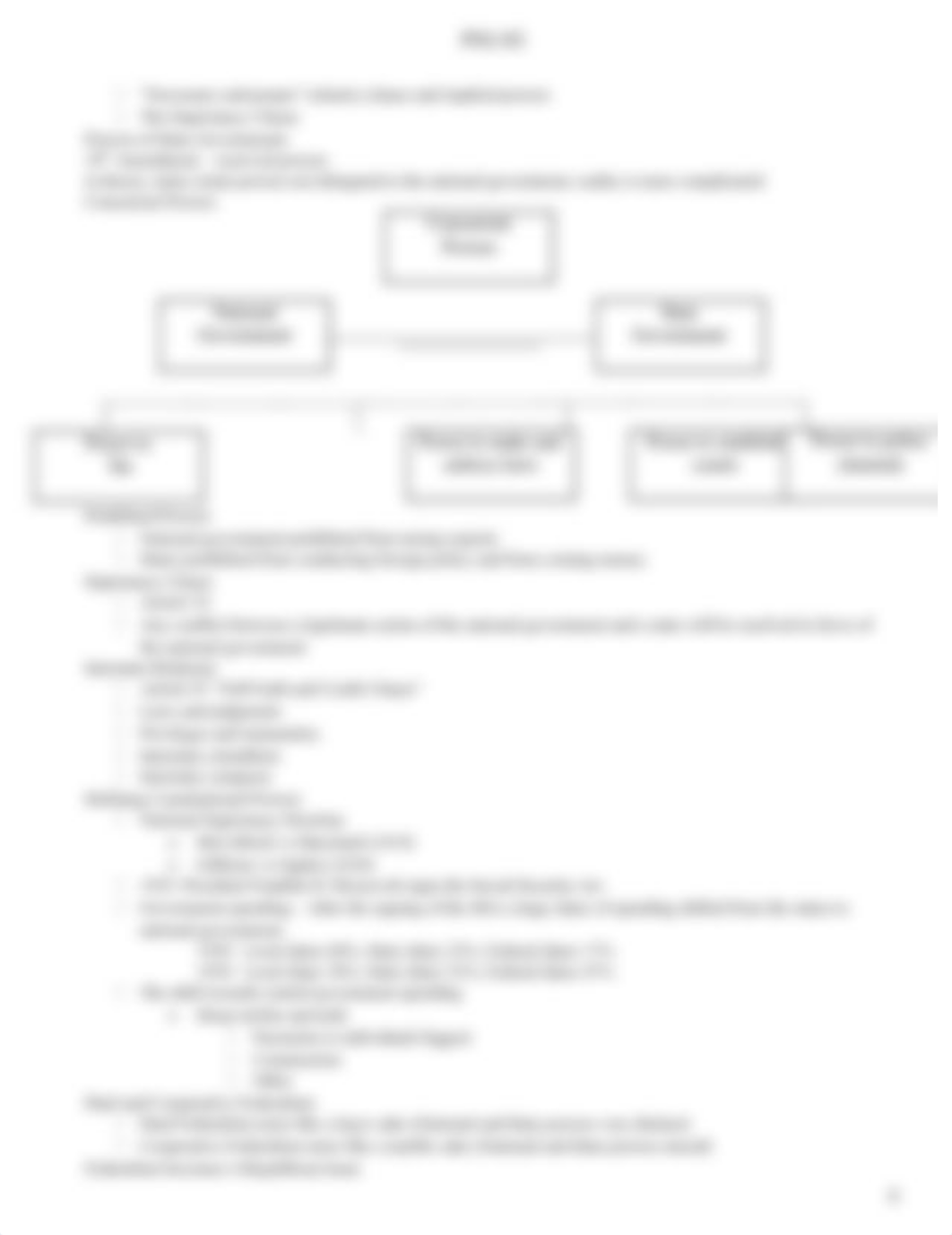 POL102 Notes Lecture and Book_dui8mt3obcu_page4