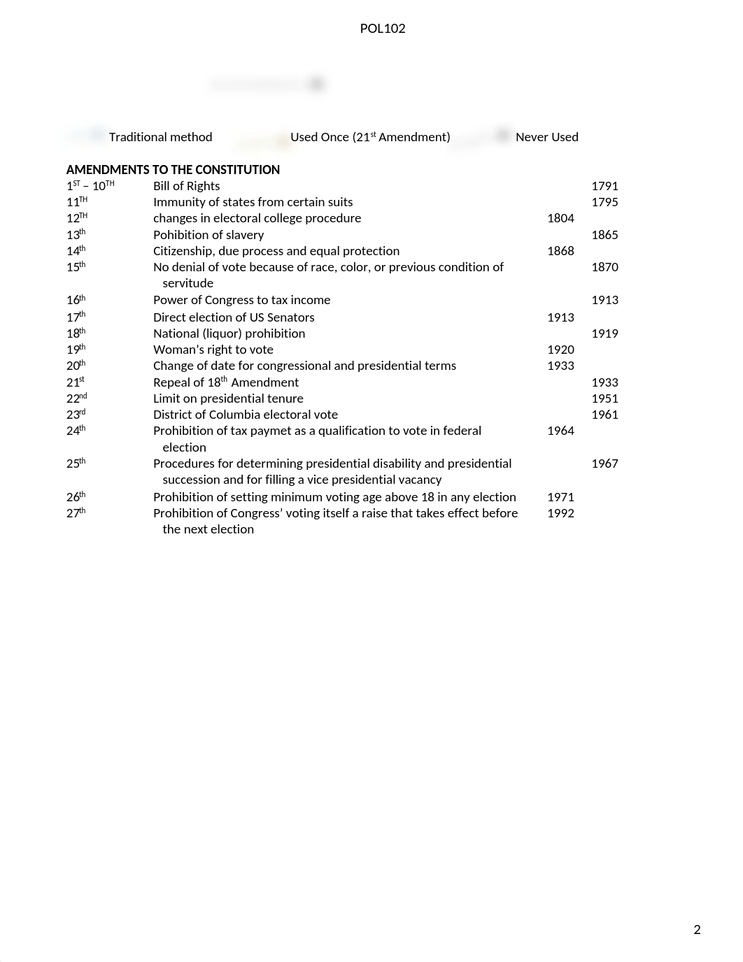 POL102 Notes Lecture and Book_dui8mt3obcu_page2