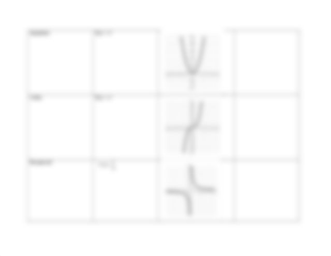 Toolkit Functions - Domain and Range_duibfzs04jw_page2