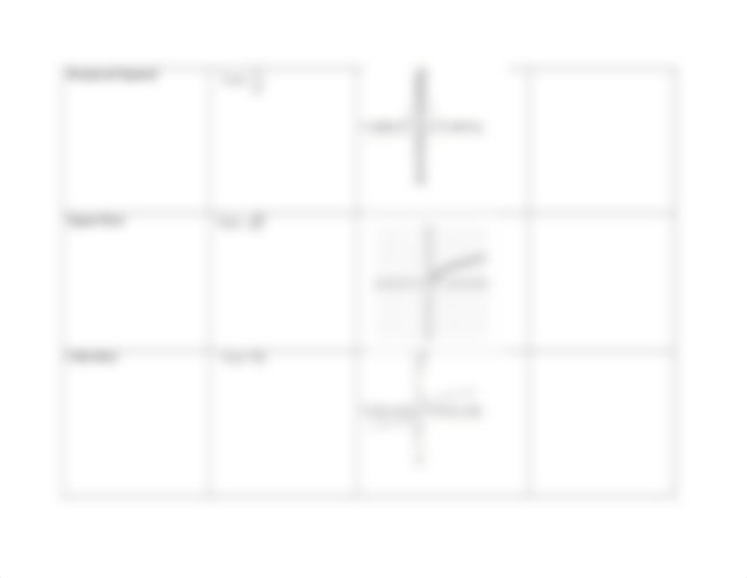 Toolkit Functions - Domain and Range_duibfzs04jw_page3