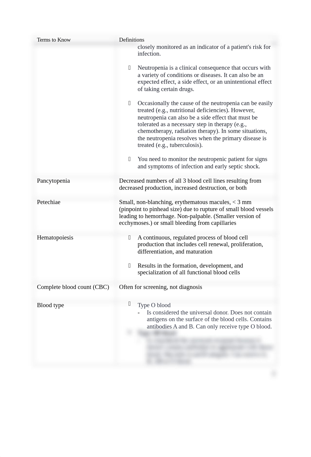 Adult Health Theory Module 5 - Hematologic System Study Guide.docx_duibt22q099_page2