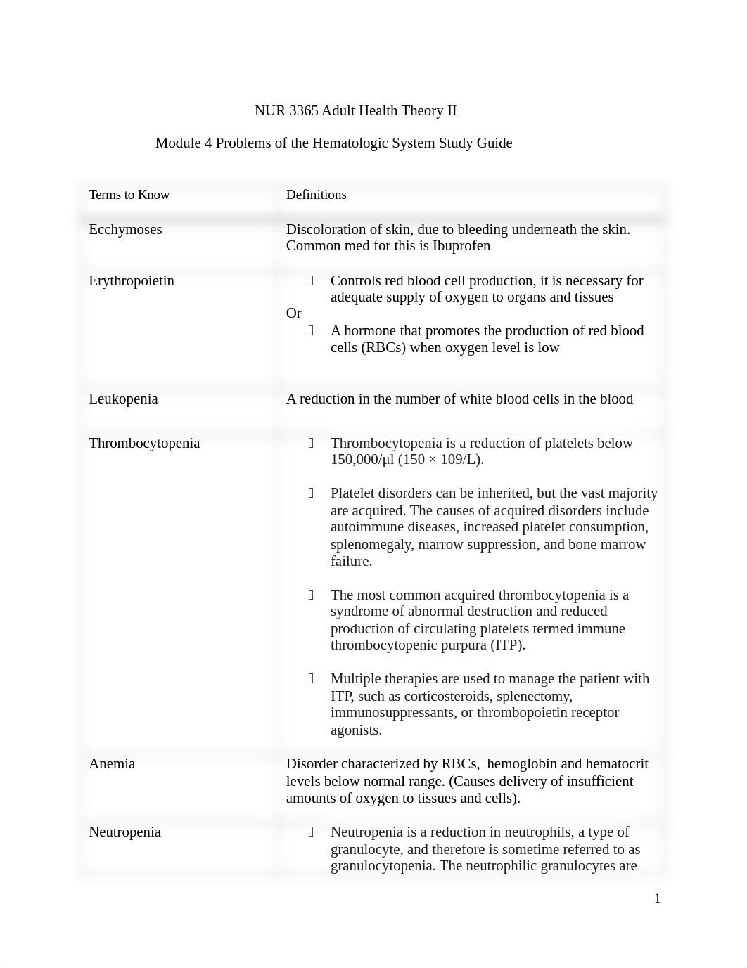 Adult Health Theory Module 5 - Hematologic System Study Guide.docx_duibt22q099_page1