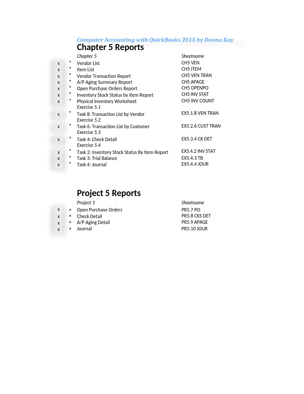 Chapter 5 Exercise and Projects_duick82ms2e_page5