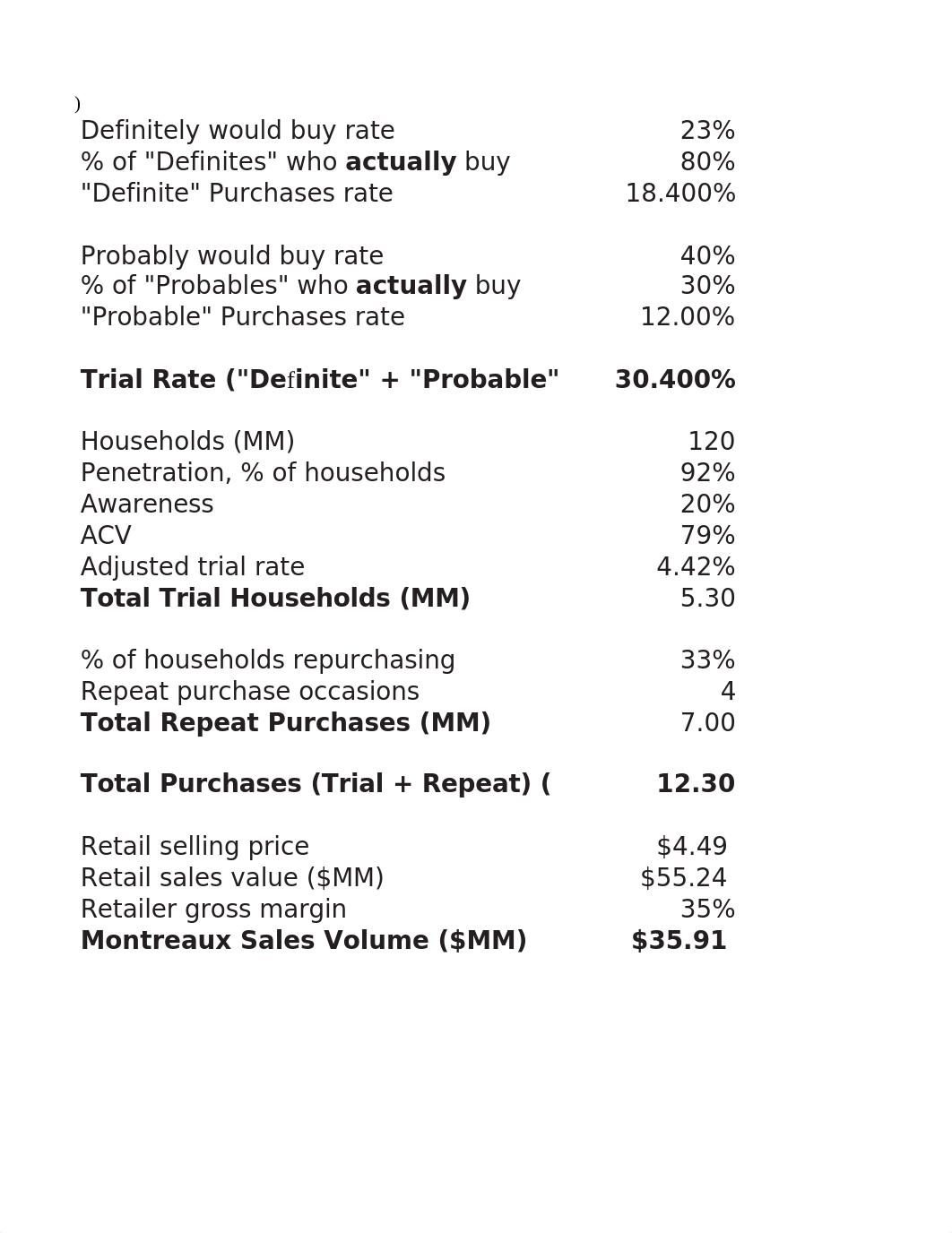 Forecast Of Montreaux NP Sales.xlsx_duicmppxffr_page2