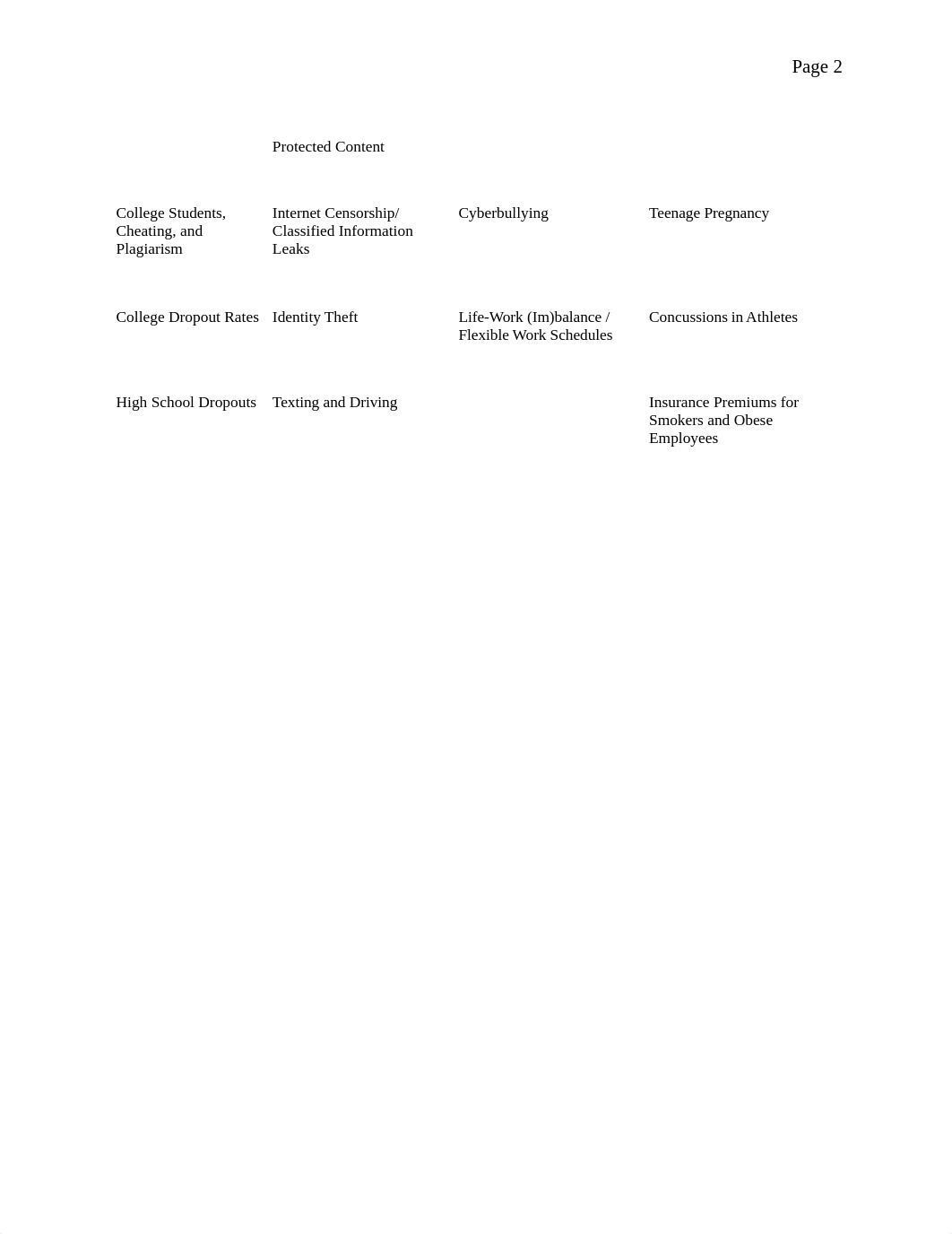 ENGL135 Wk1 Topic Selection worksheet_duidrnftqcr_page2