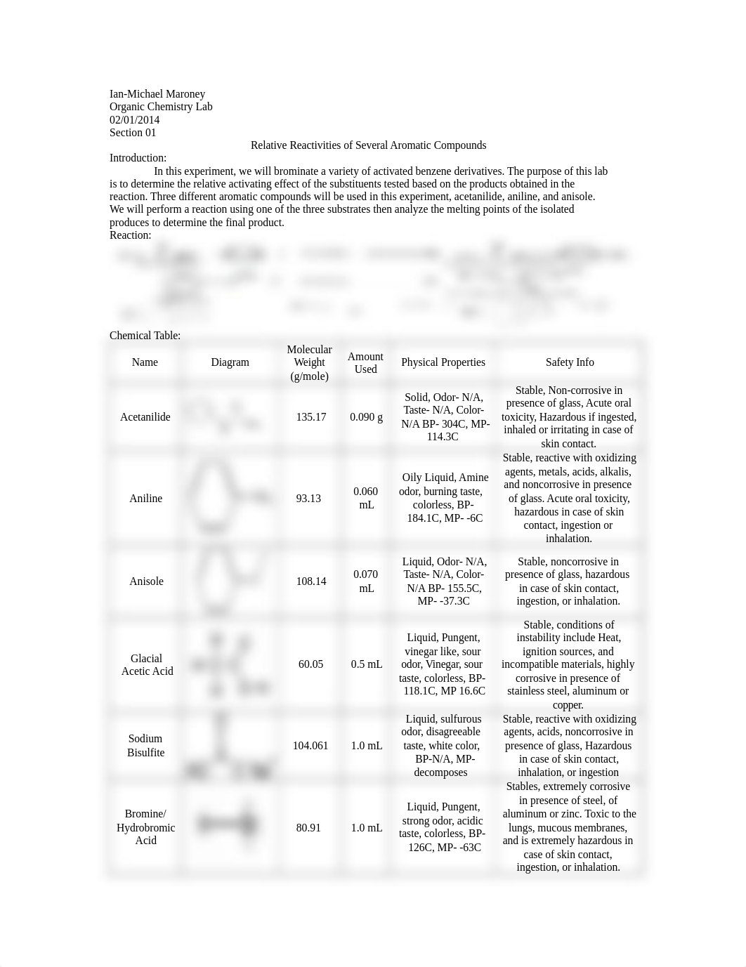 Chemistry 224 Week 1 Relative Reactivities of Several Aromatic Compounds.docx_duids7bq4ld_page1