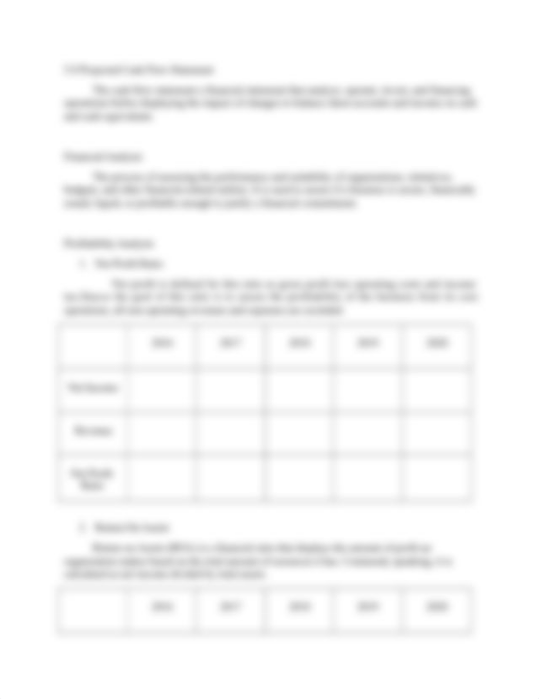 Business Plan - Chapter 5 Financial Aspect.docx_duigm0hfgiq_page2