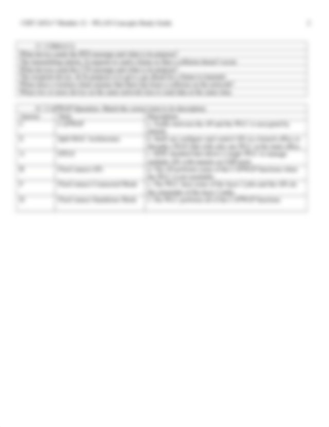 Smith Module 12 study guide .docx_duihbayuhst_page2