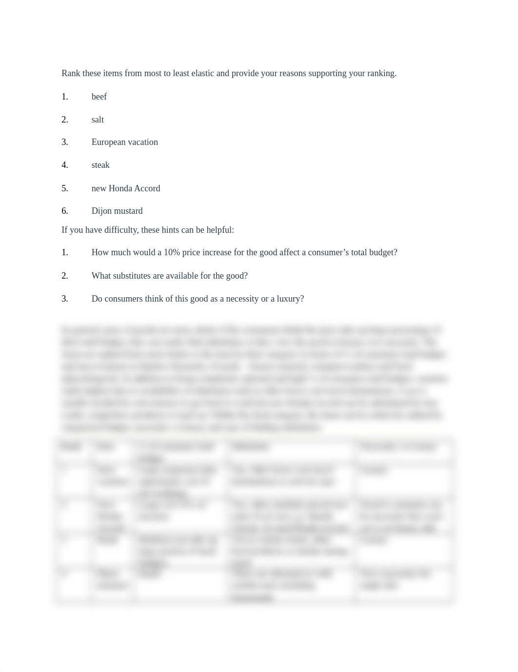 Rank these items from most to least elastic and provide your reasons supporting your ranking.docx_duimg8goqoh_page1