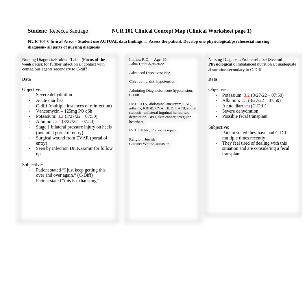 Concept map - Meds.docx_duiol5ek6kv_page1