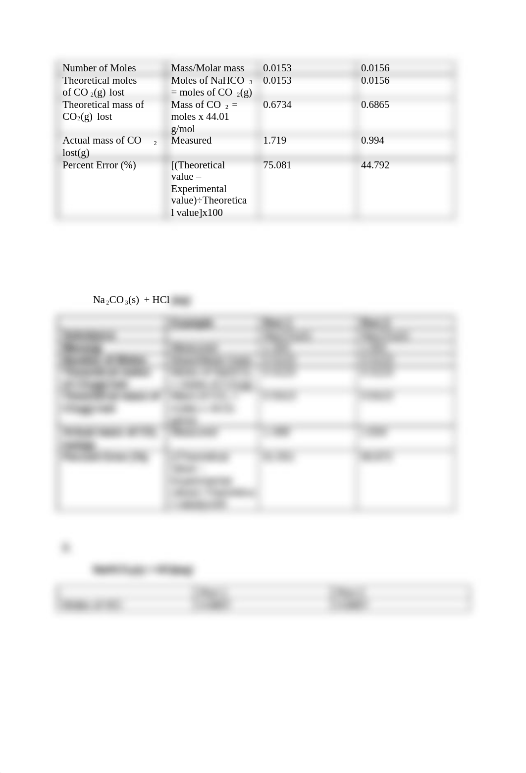 NEWEST LAB DATA_duir288enmg_page2