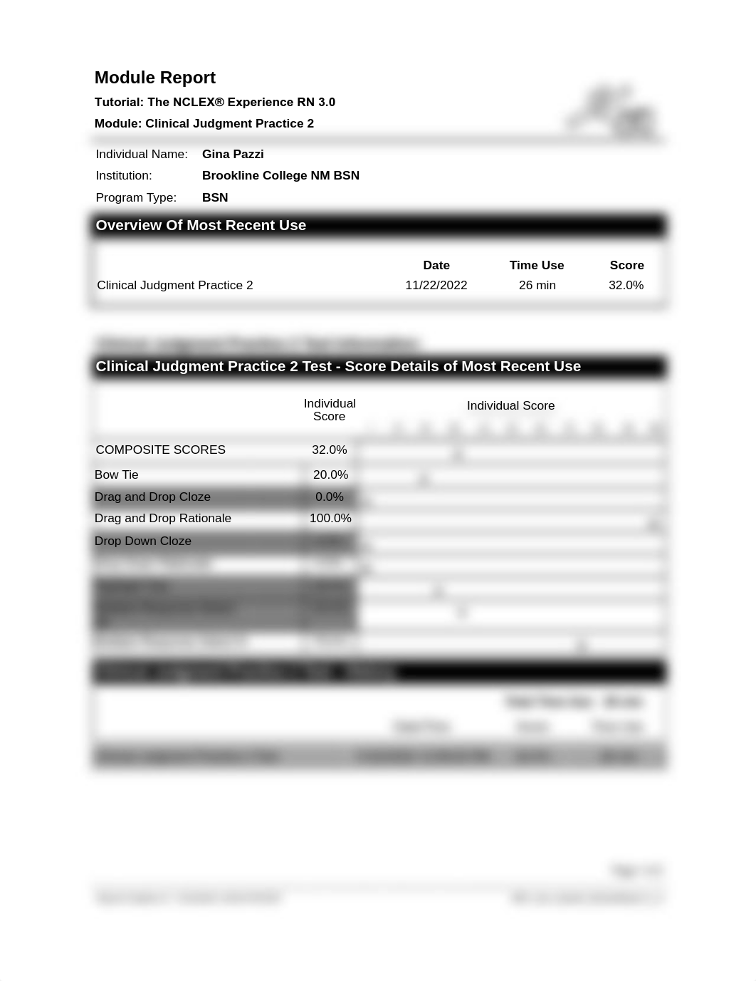 Clinical Judgement Practice 2.pdf_duizodo8vn7_page1