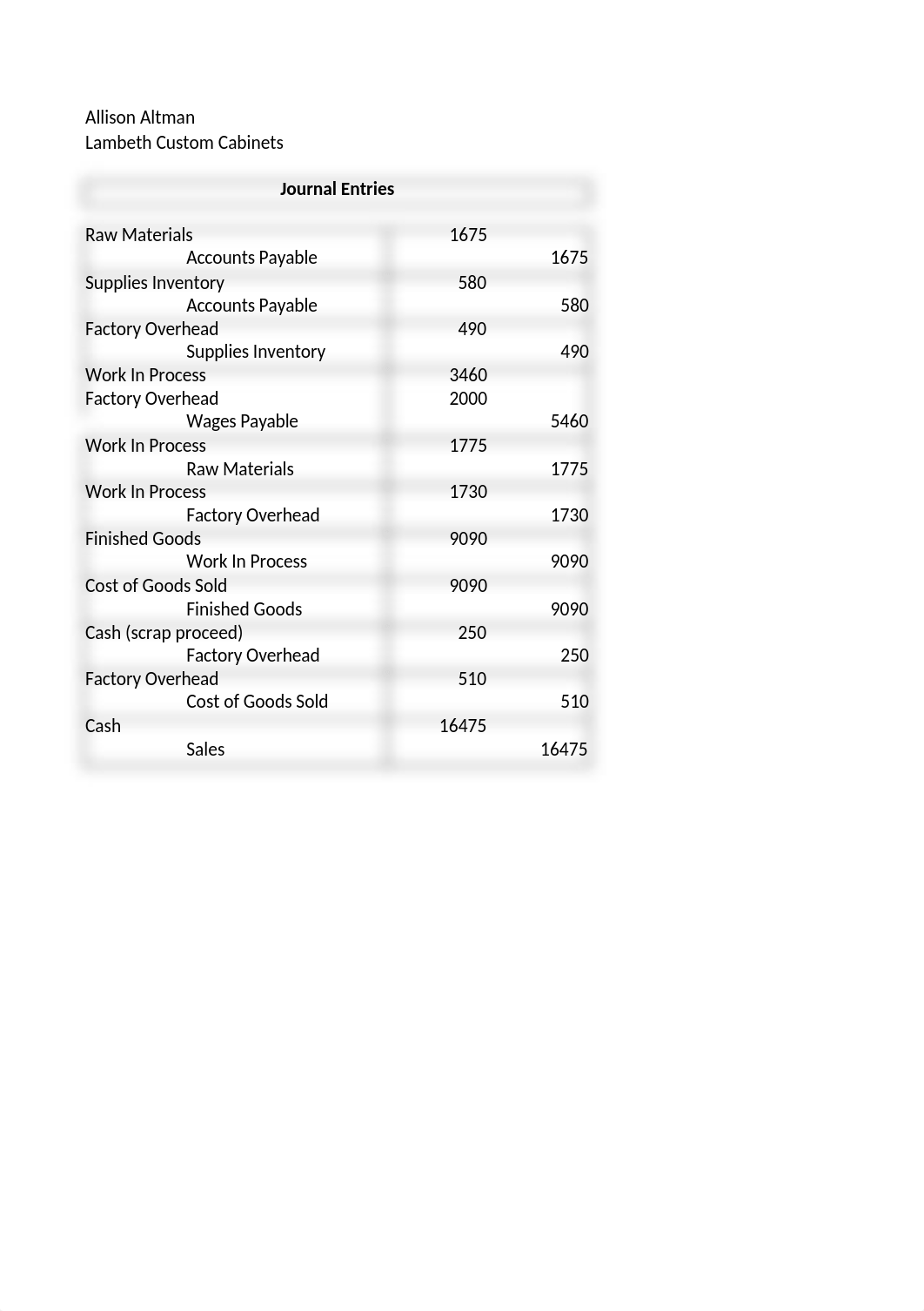 Assessment 1_duj0bb0akn9_page1