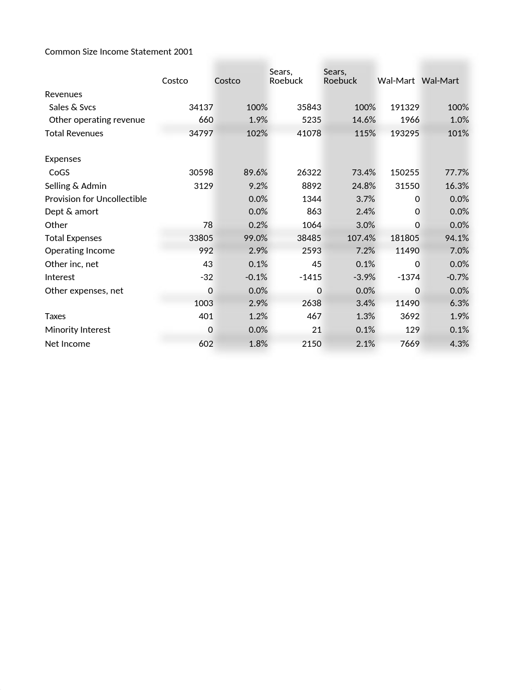 Costco Wholesale Corporation.xlsx_duj4wekyqqn_page1