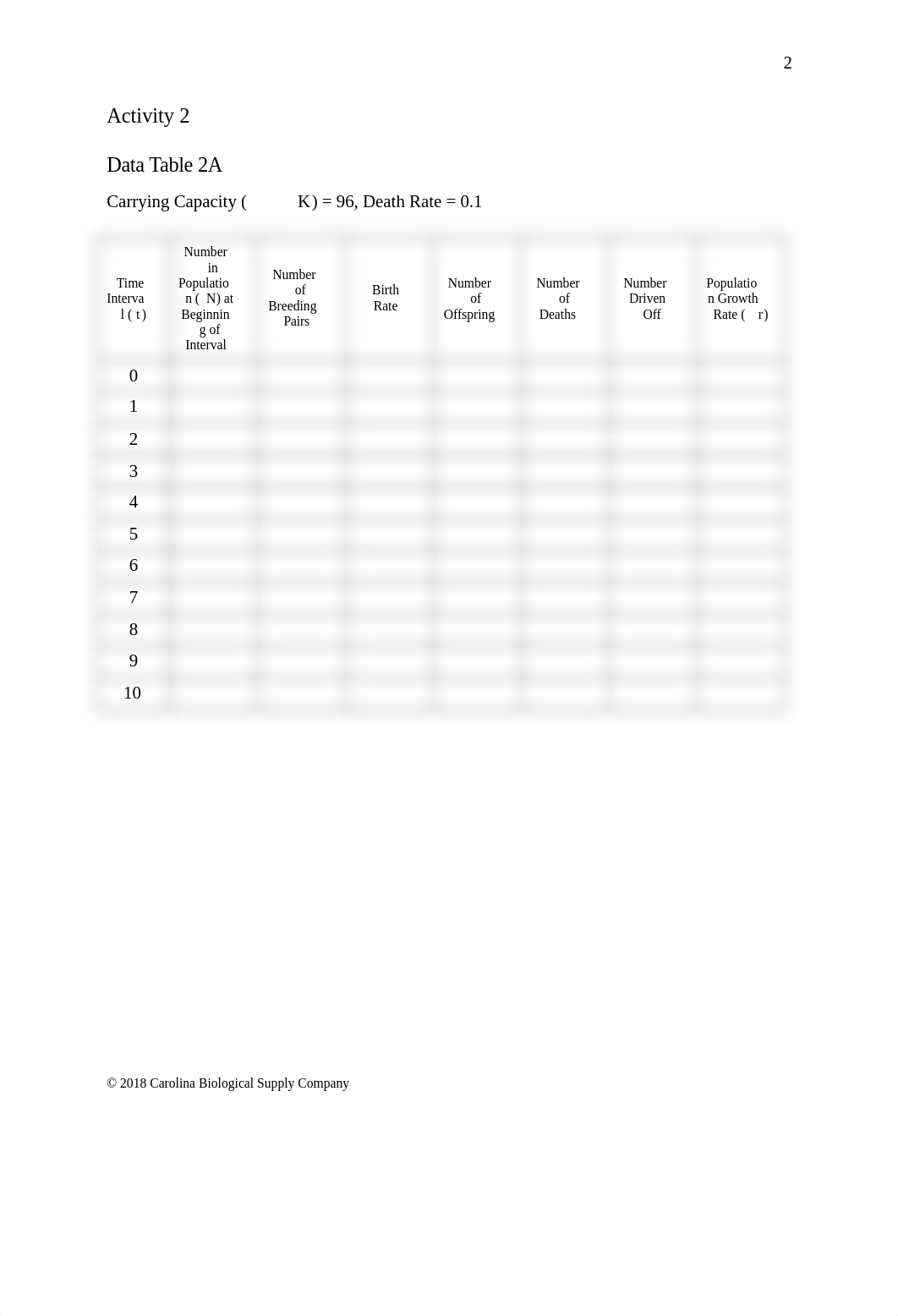 580812 Carrying Capacity and Demographics Q.docx_duj83uy2o0m_page3