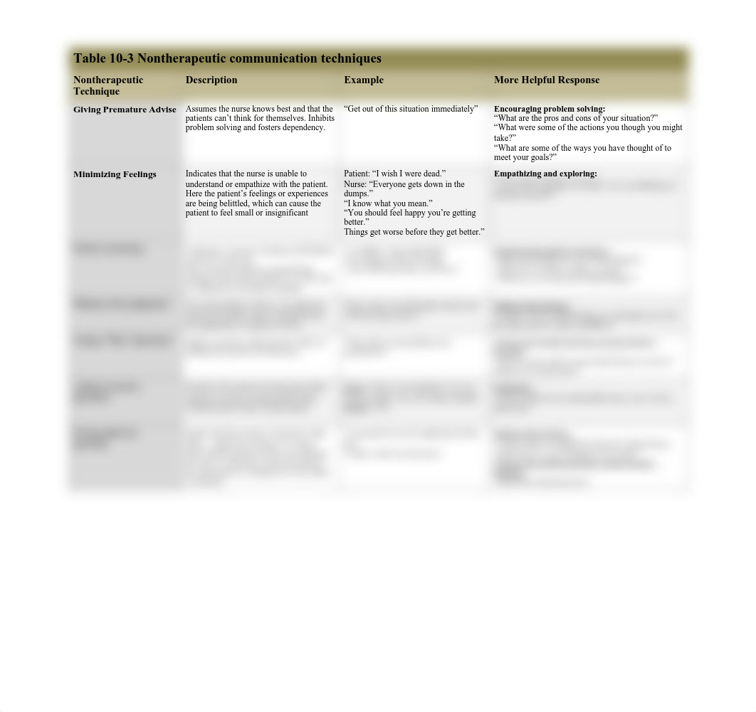 Table 10-3_duj8gv13hw9_page1