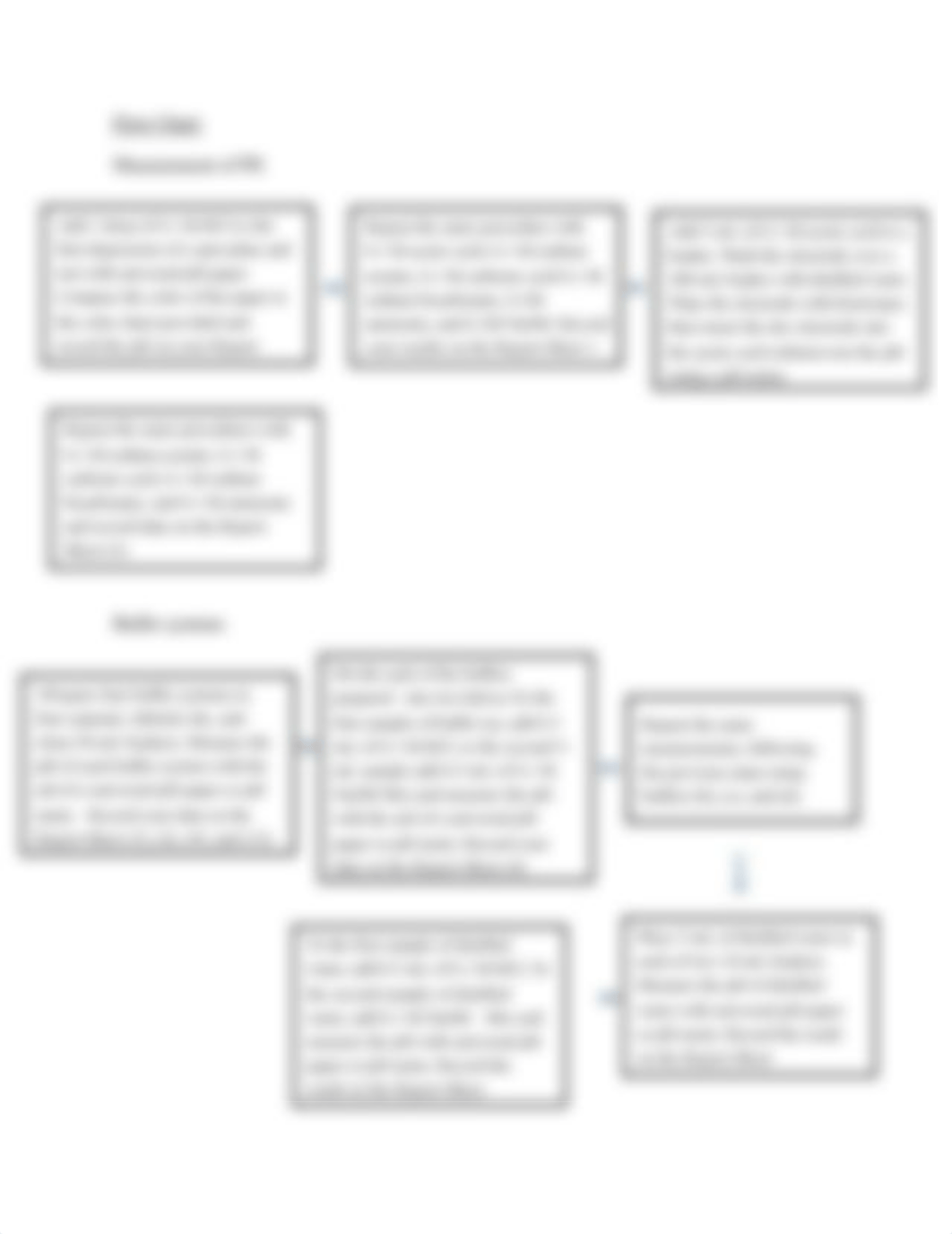 Biochem lab 1_duj9075nhjx_page3