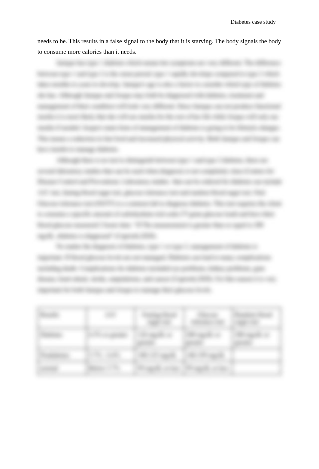 Diabetes Case Study - Google Docs.pdf_duj9b5oeutl_page2