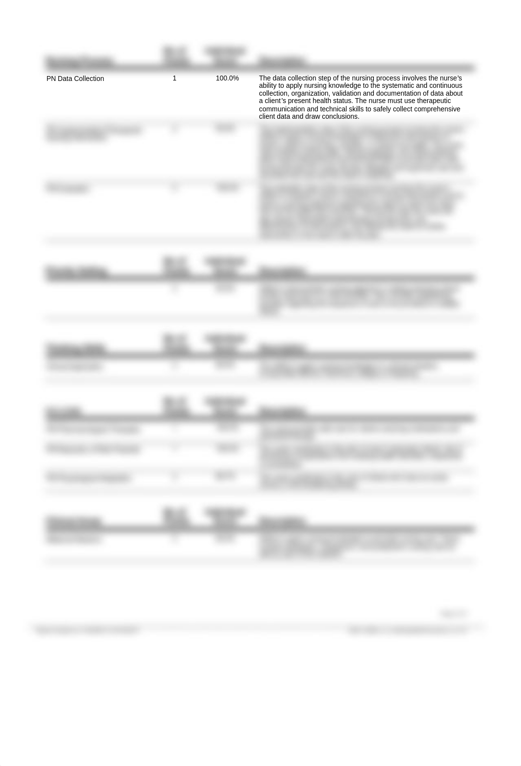 Fundus assessment.pdf_dujcvvf7kha_page2