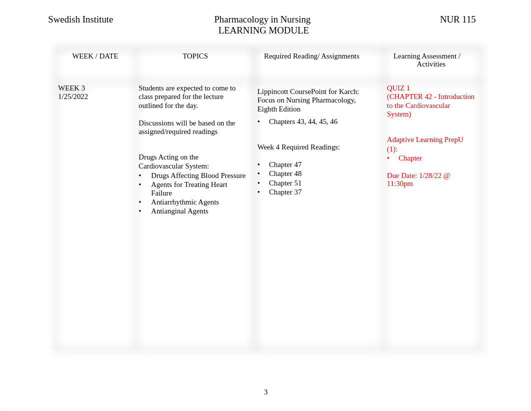 NUR 115 LEARNING MODULE WINTER 2022.pdf_dujdapk6pf5_page3