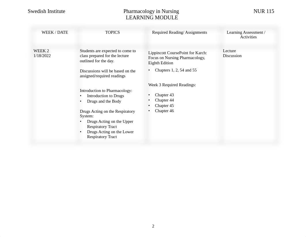 NUR 115 LEARNING MODULE WINTER 2022.pdf_dujdapk6pf5_page2