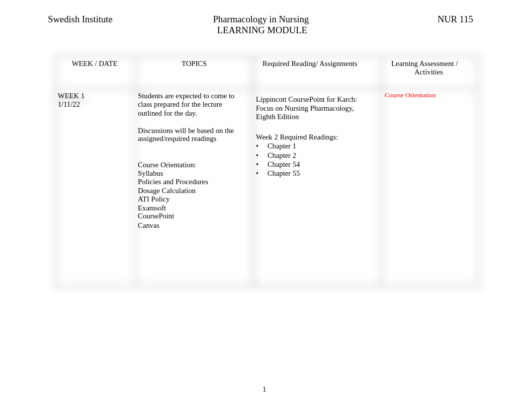 NUR 115 LEARNING MODULE WINTER 2022.pdf_dujdapk6pf5_page1