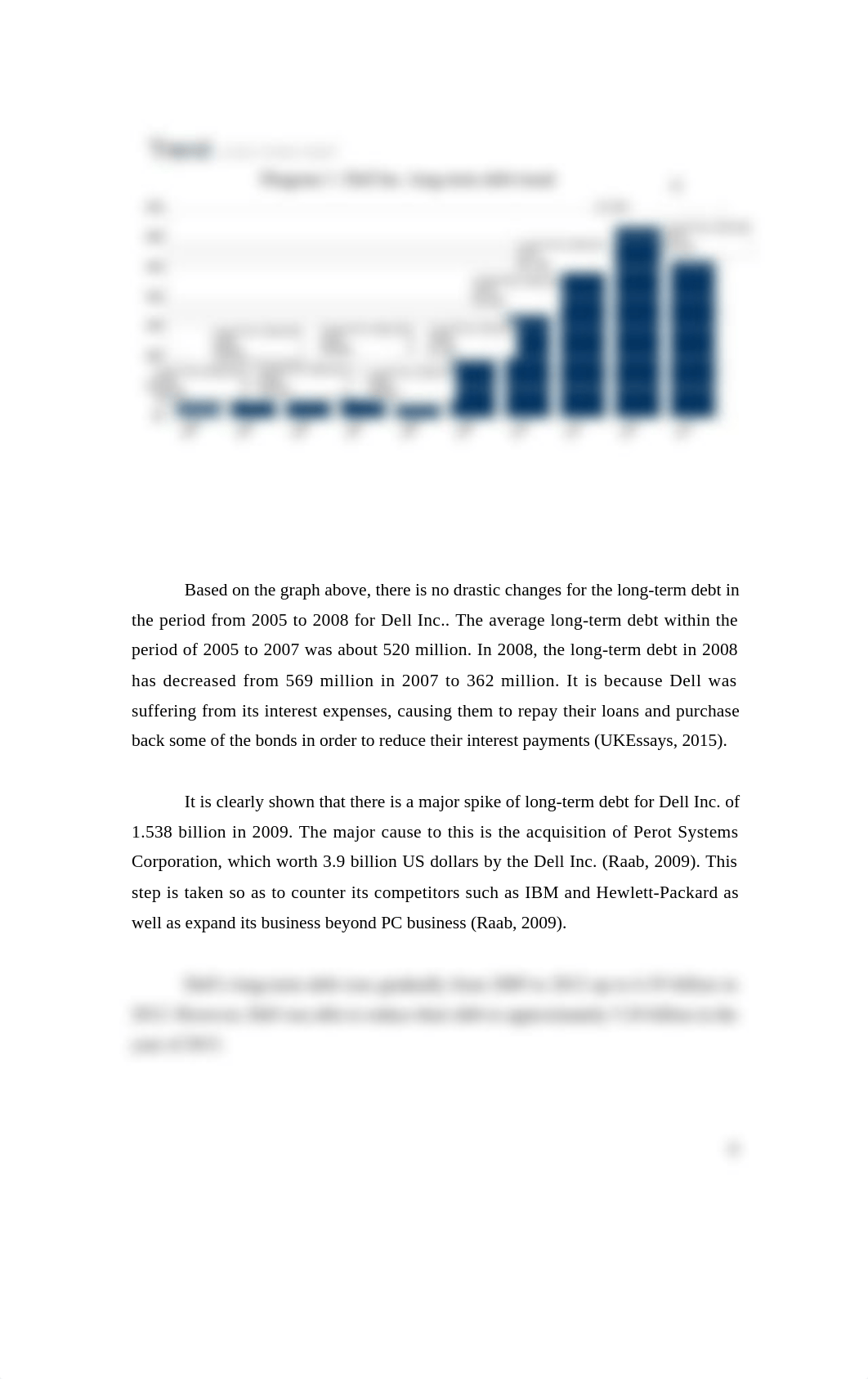 Corporate Finance Group Assignment Final_dujdmwg23j0_page4