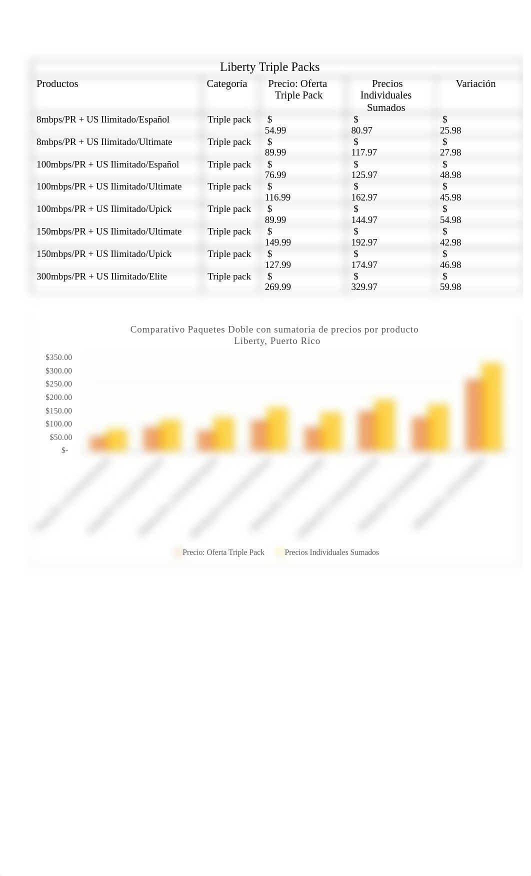 Foro 7.pdf_dujfsmgfp84_page2