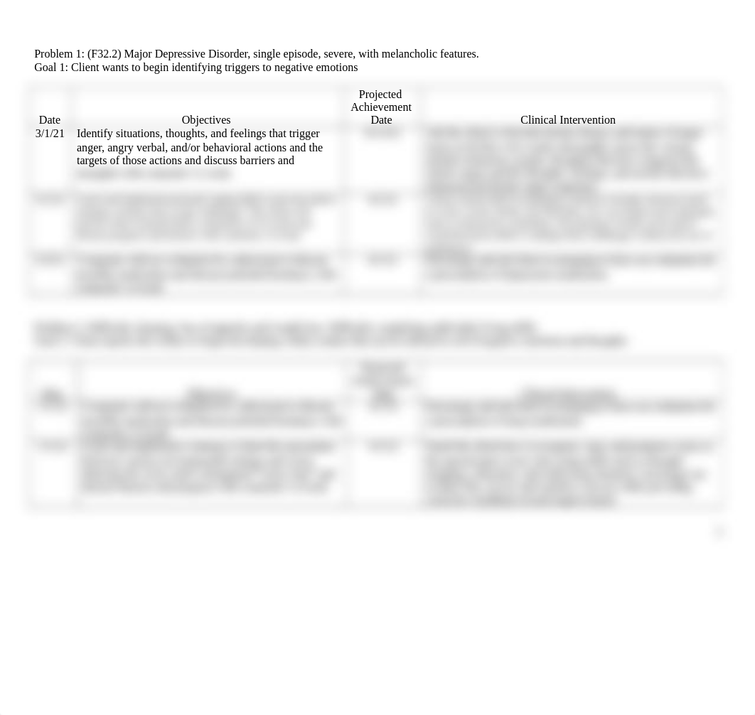 Treatment Plan Moore SA.doc_dujh33kgtsi_page2