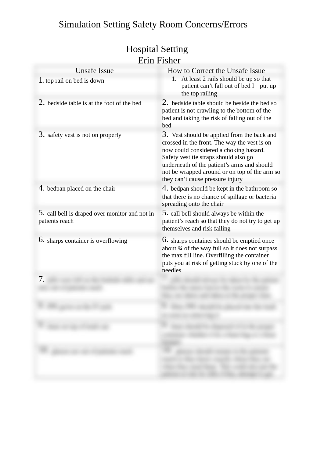 Simulation Safety Room Errors.docx_dujh47bv4w2_page1