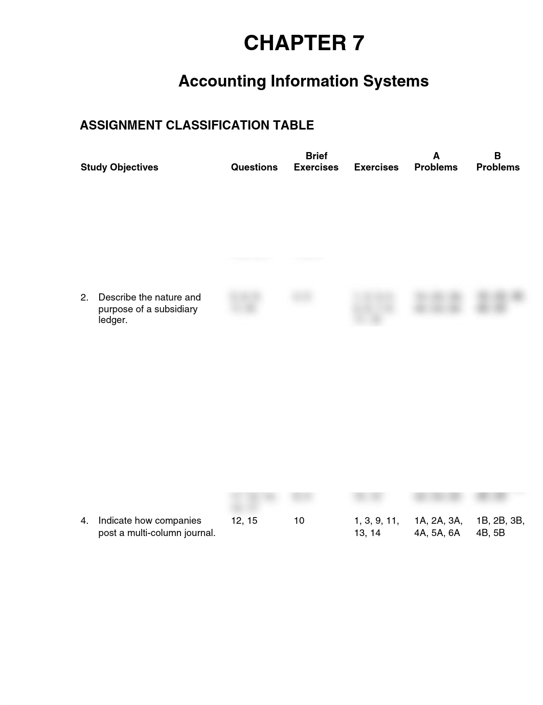 ACCT 201 fin acct Ch 7_duk21u62oml_page1