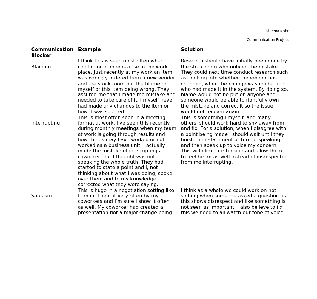 Communication Project Worksheet- ROHR.docx_duk2l31su0a_page1