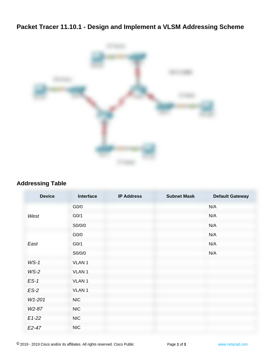 11.10.1 Packet Tracer - Design and Implement a VLSM Addressing Scheme.docx_duk2ovf8igm_page1