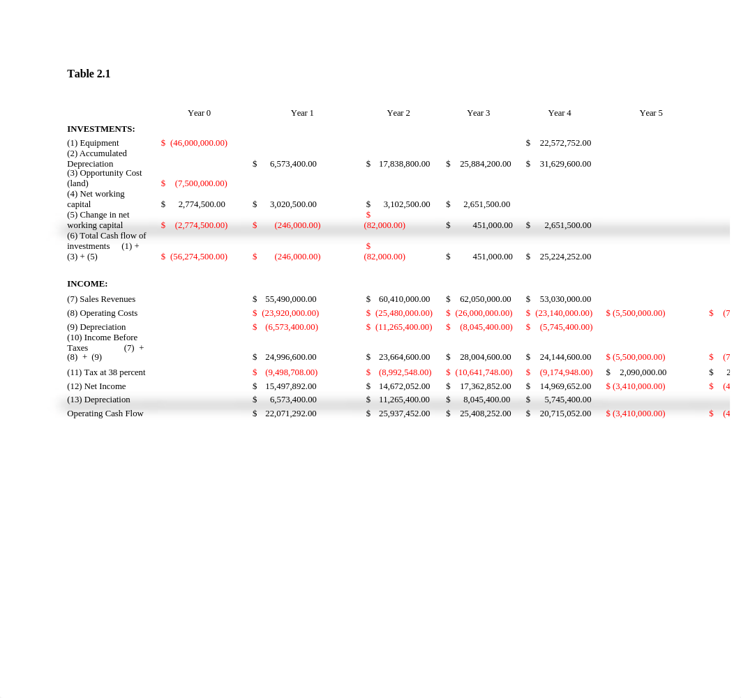 Bethesda Chapter 8 Case_duk2xqk4vmu_page2