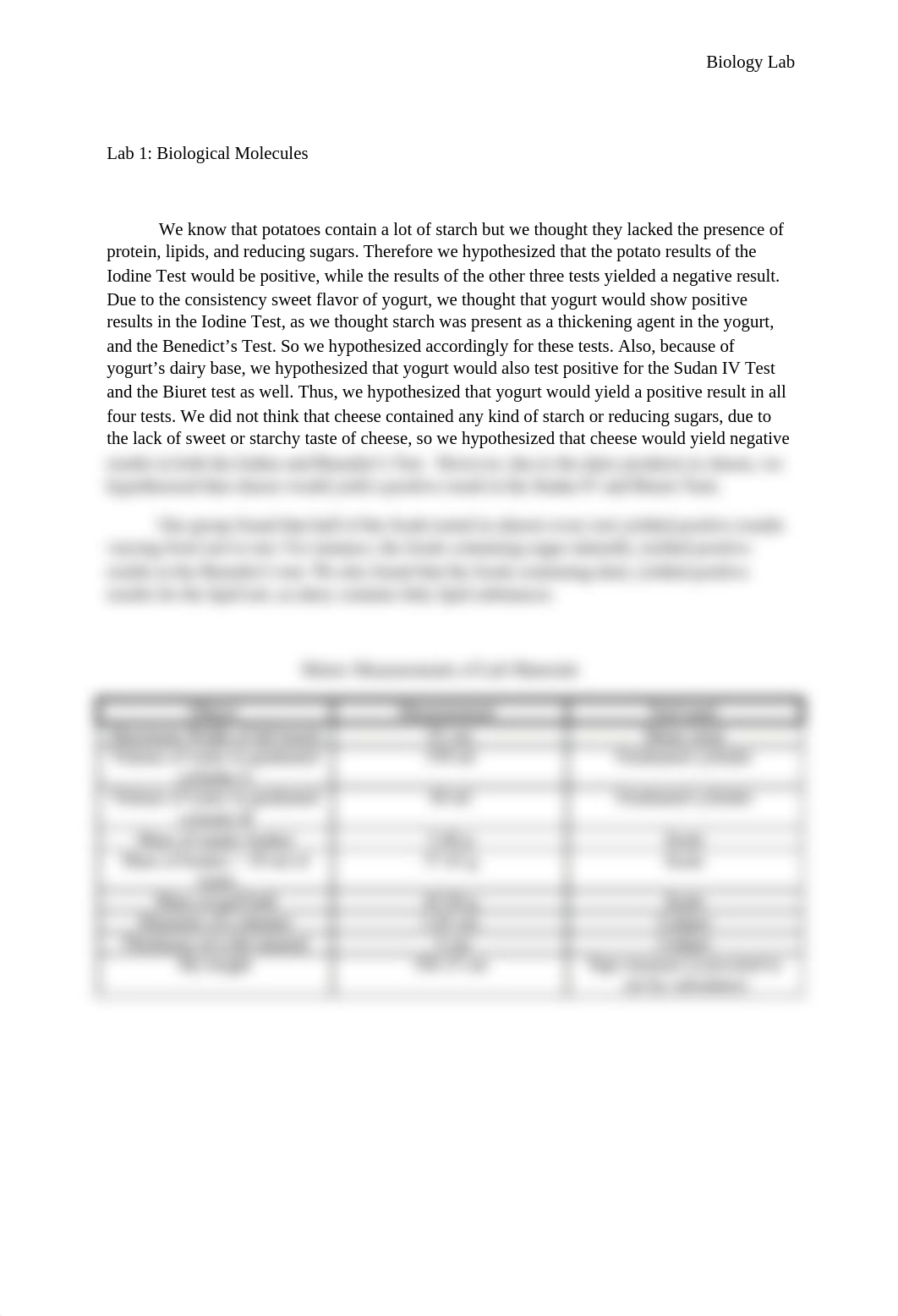 Post-lab Assignment_duk3ab53hy2_page1