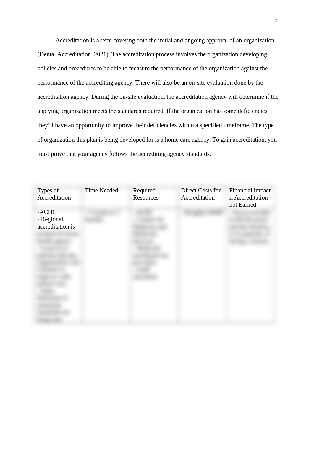 Accreditation Plan Table.docx_duk3n7zkldj_page2