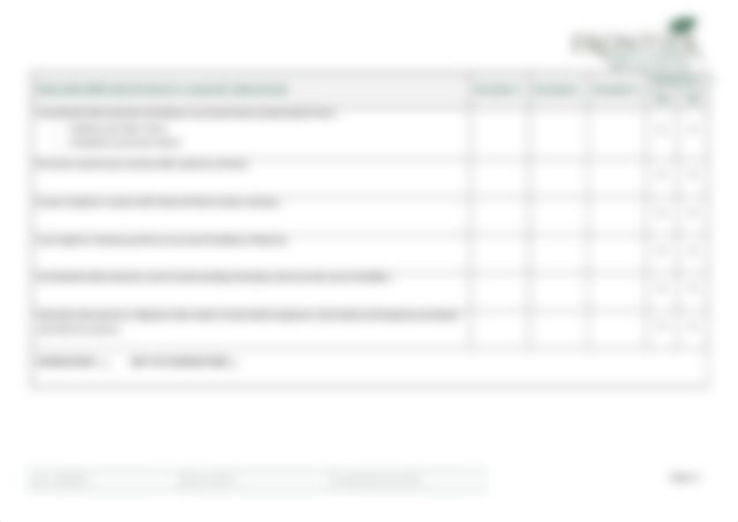 SITXFSA001 - Use hygienic practices for food safety - Practical demonstration V.2019.1 PK.docx_duk9d7dm0uo_page3