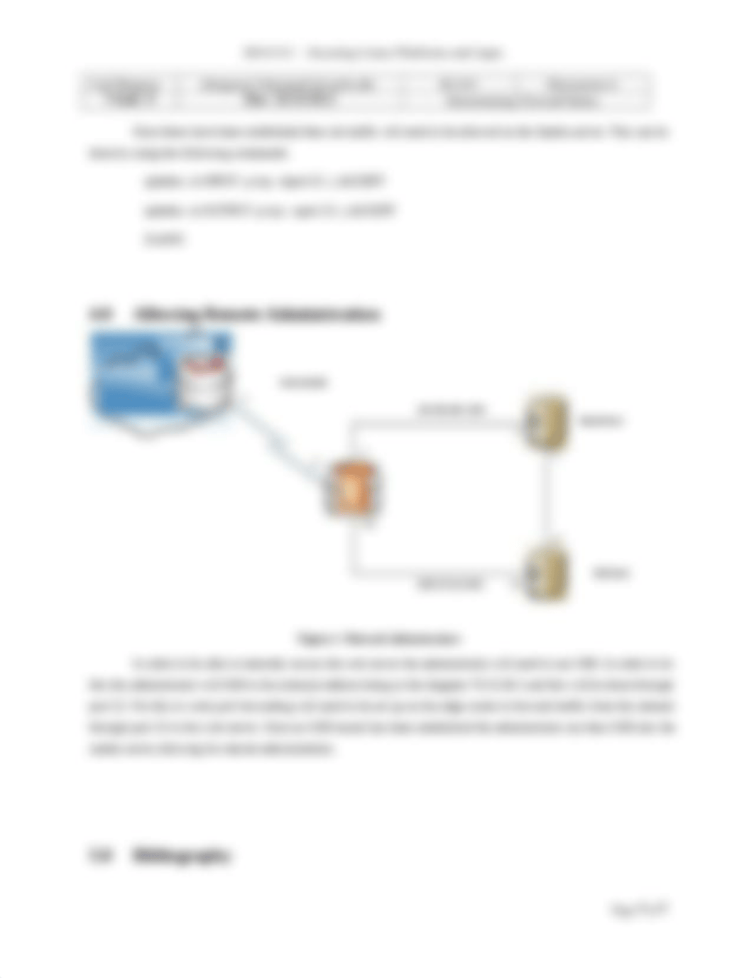 IS-418 - Week 6 - Discussion 6 - Determining Firewall Rules.docx_duk9kvspj2y_page2