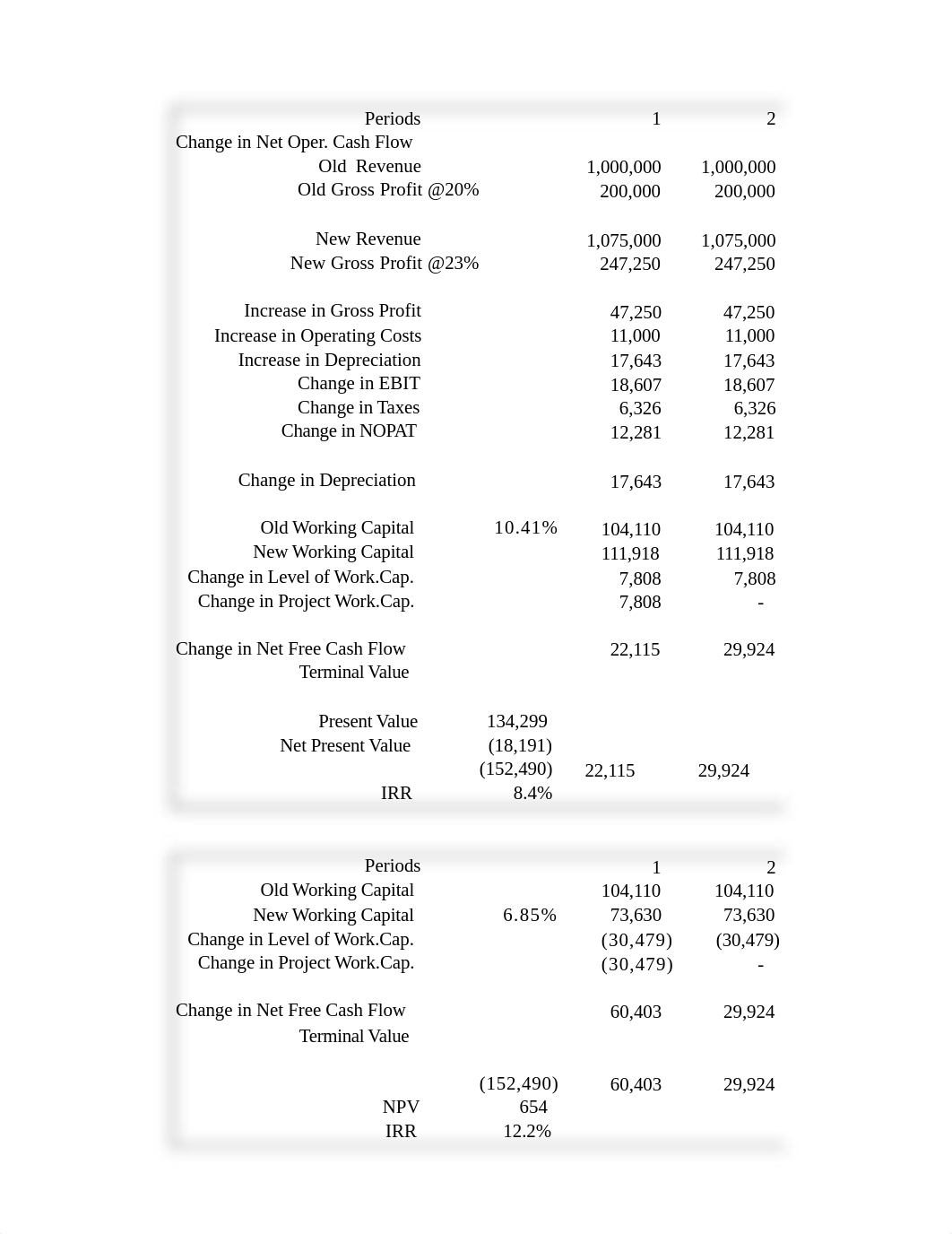 MBA692 - Module 6HW.xls_dukc8vlt5nm_page2