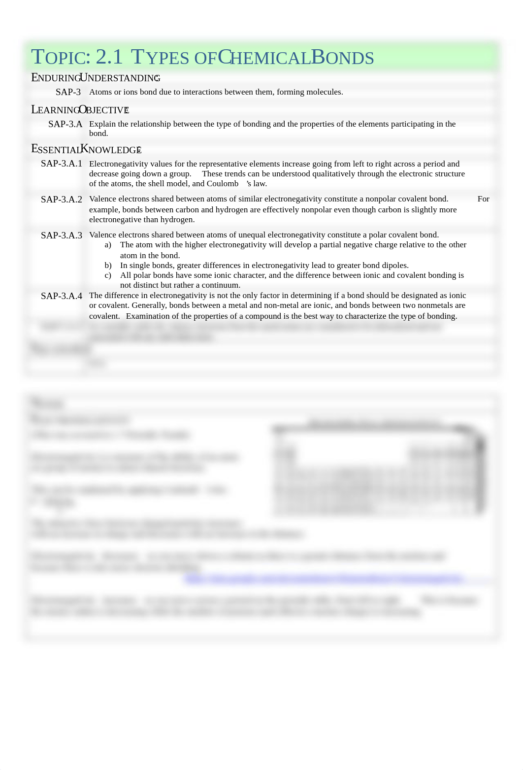 2.1 Types of Chemical Bonds.pdf_dukd4owy3j5_page1