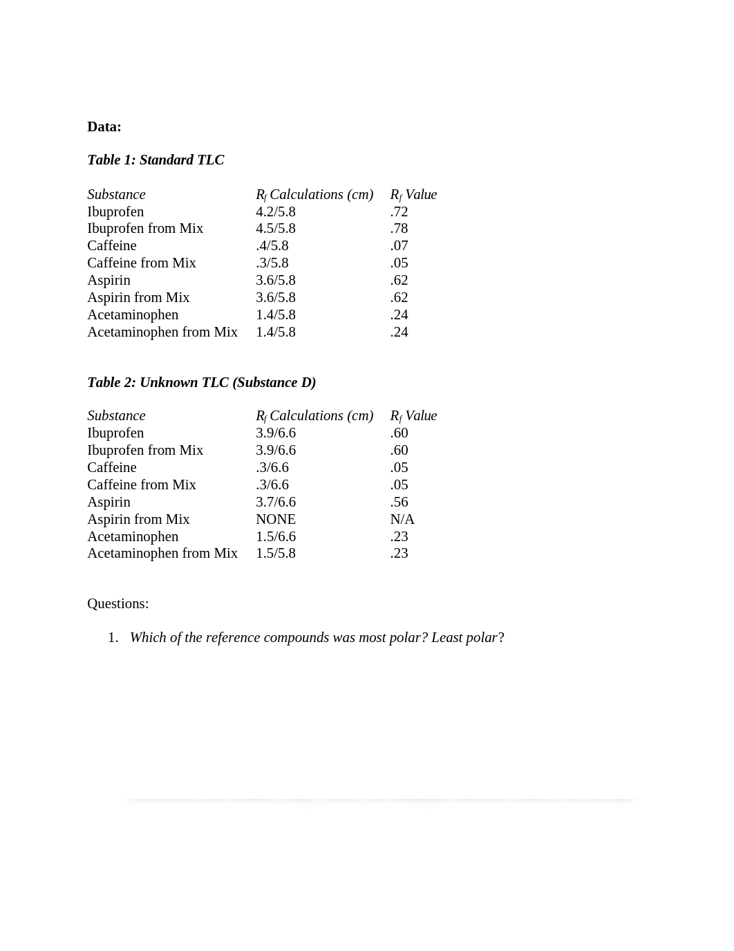 Lab 4 Report_duked2qayxa_page2