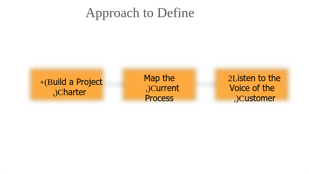 MBA514 Wk 1 2 of 5.pdf_dukgc6bowrk_page2