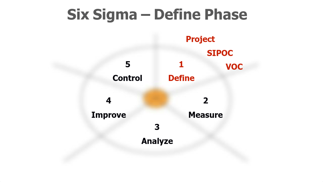 MBA514 Wk 1 2 of 5.pdf_dukgc6bowrk_page1