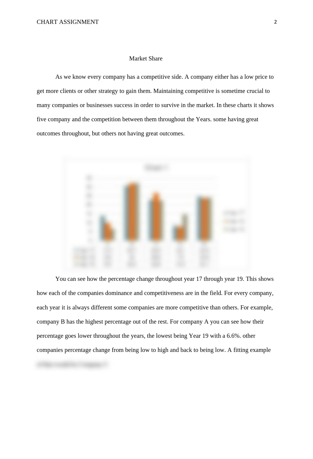 chart assignment.pdf_dukgf4iq62a_page2