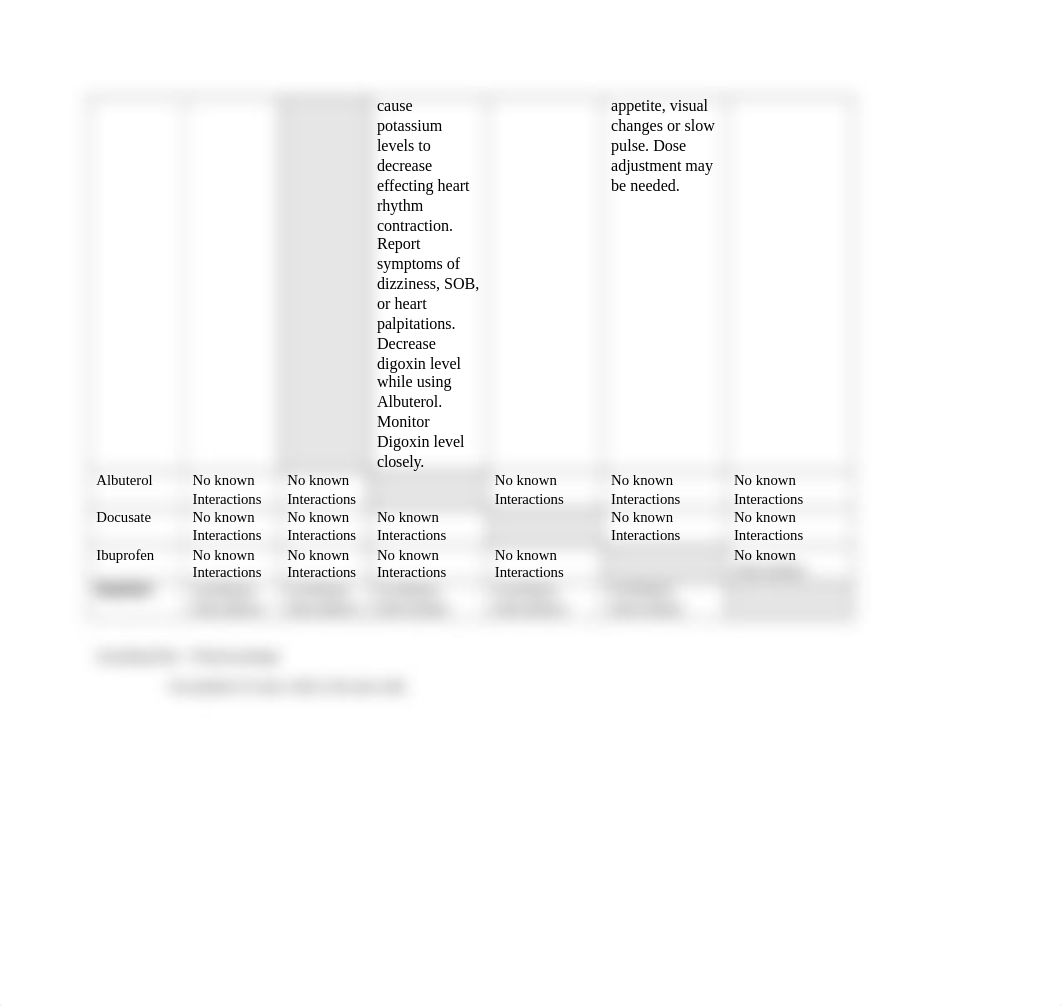 Week 2 Nursing 1 Teaching Plan .docx_dukjsfalb46_page2